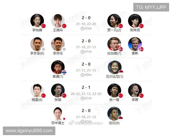 李芳的羽毛球人生：从青涩梦想到世界舞台的深度对话与启示